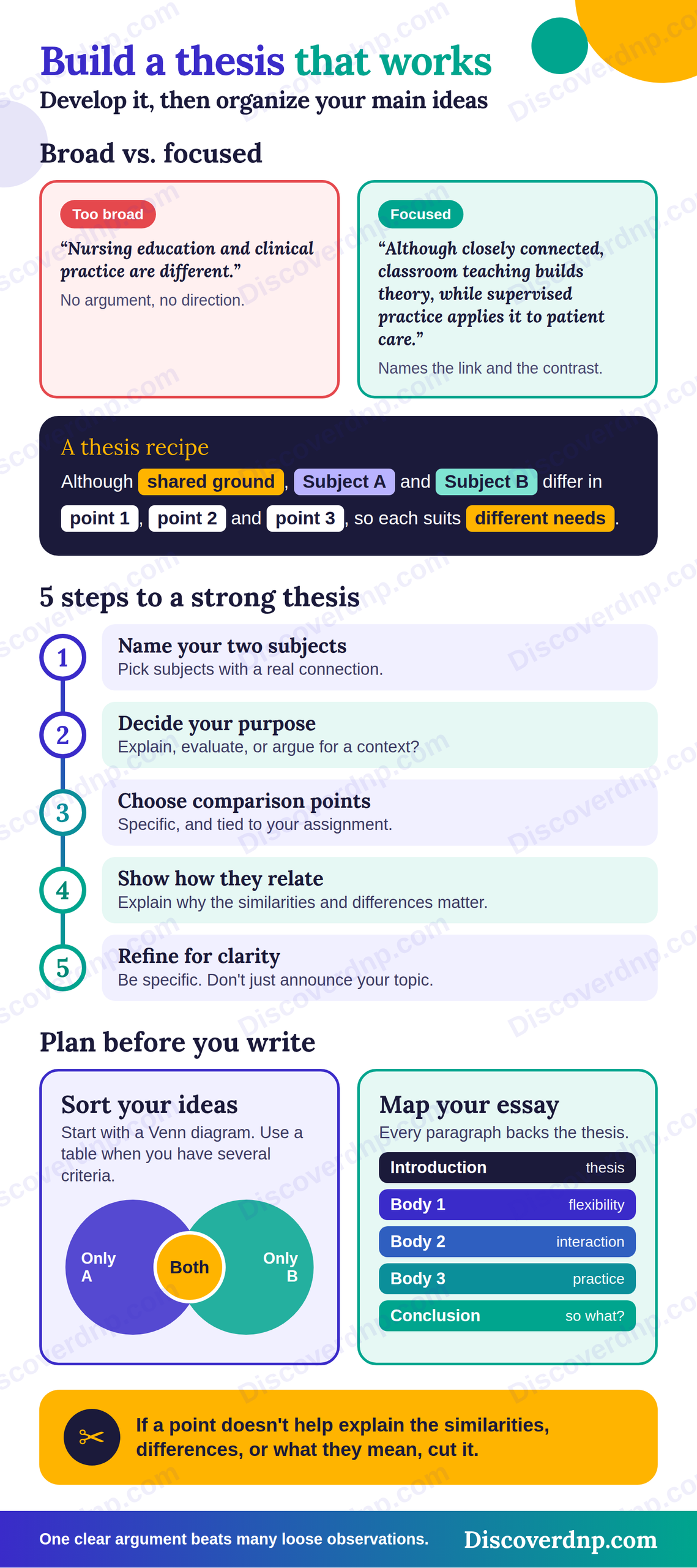 Compare and Contrast Essay Topics for Nursing Students 2 Compare and Contrast Essay Topics for Nursing Students