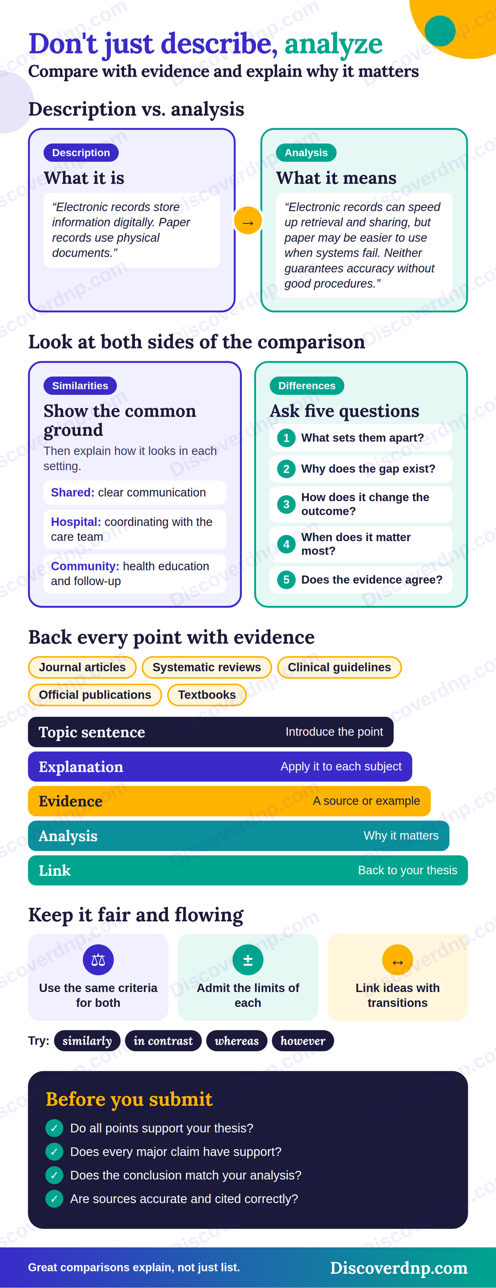 Compare and Contrast Essay Topics for Nursing Students 3 Compare and Contrast Essay Topics for Nursing Students